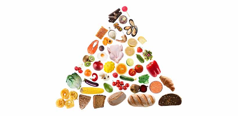 pirámide nutricional - estudiar nutrición